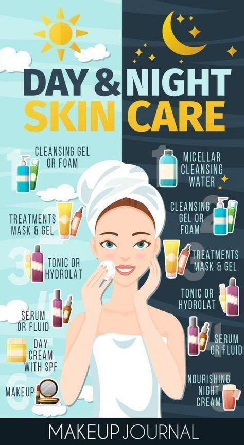 Unlock the magic of beautiful skin with Fragrance Magic Facial Wash